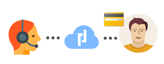 paiement au téléphone Paytweak